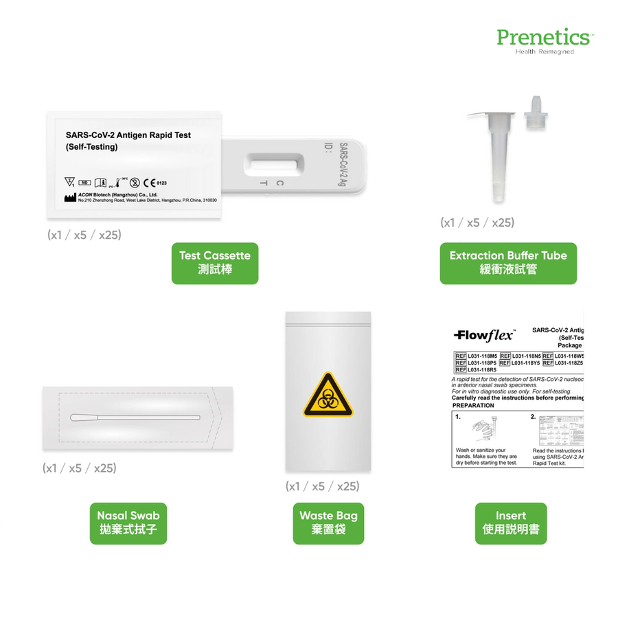 Prenetics Flowflex COVID-19 Rapid Antigen Test - 5 Tests Pack